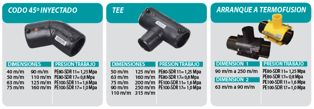 hdpe_electrofusion_