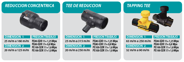 hdpe_electrofusion_